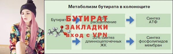 кокаин перу Абаза